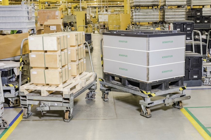 Schaeffler et Flender développent un système d’emballage innovant et respectueux de l’environnement pour les roulements de grande dimension